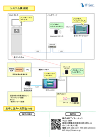 SmileOkay顔認証受付システム