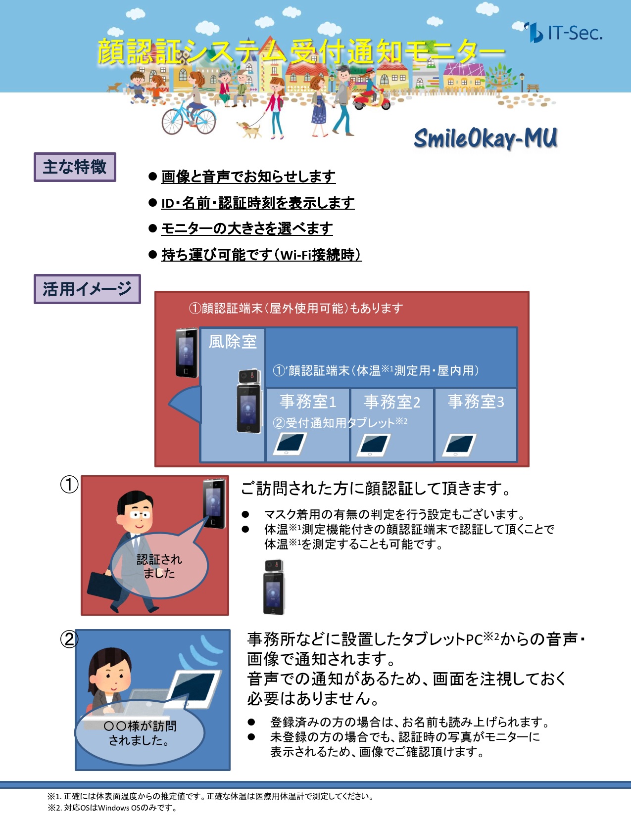 顔・虹彩認証受付通知モニタ「SmileOkay-MU」を販売します！